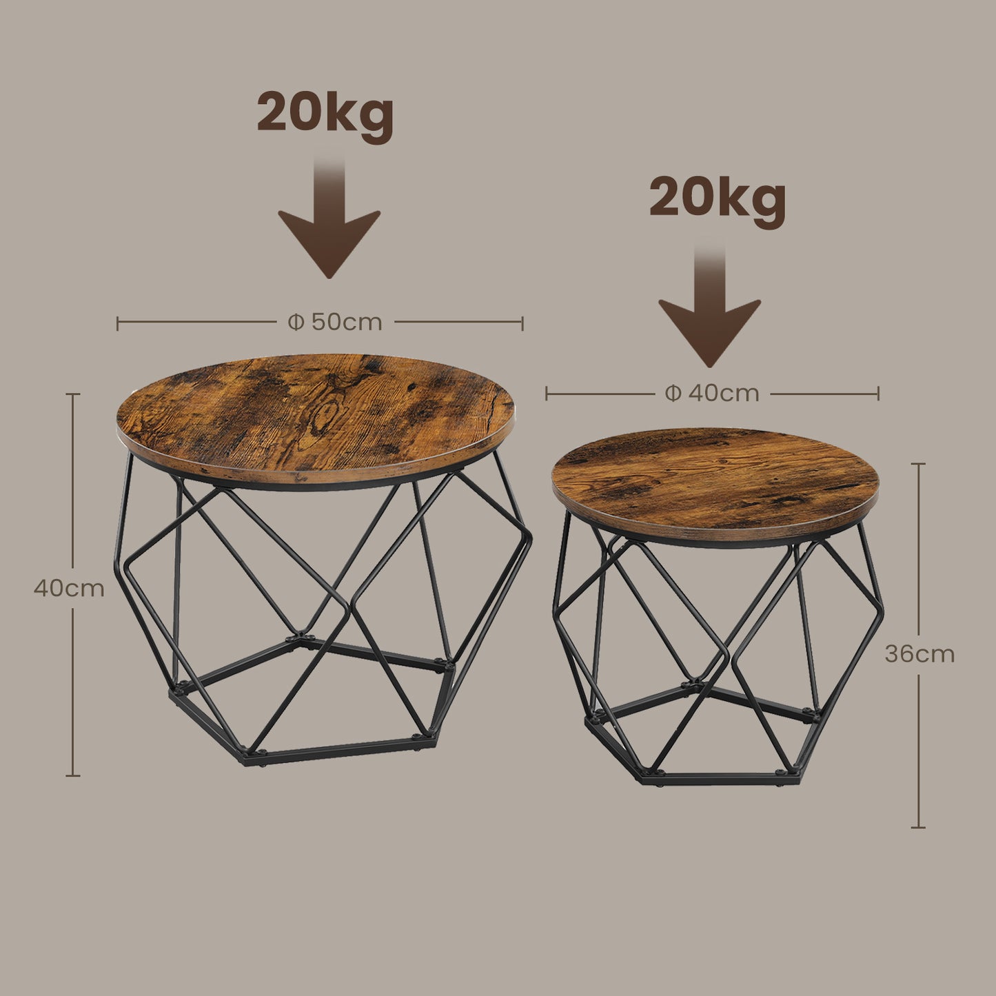 Set of 2 Round Coffee Tables, Small Side End Tables with Steel Frame for Living Room and Bedroom, Rustic Brown and Ink Black