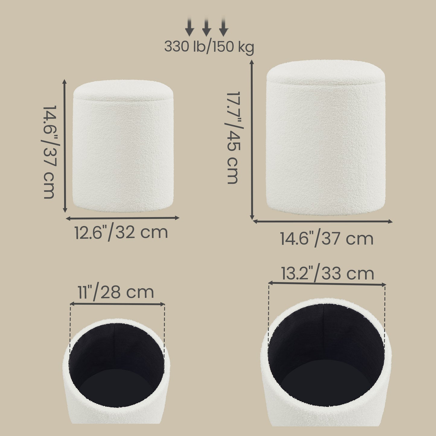 Set of 2 Round Storage Ottomans, Teddy Fleece Vanity Stools with Removable Lid, Footrest & Coffee Table, for Living Room, Bedroom, Cream White
