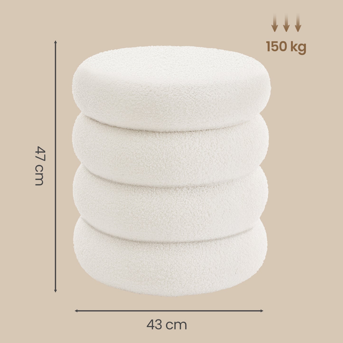 Round Storage Ottoman with Removable Lid, Teddy Fleece Upholstered Foot Stool for Living Room, Bedroom, 16.9 x 18.5 x 16.9 Inches, White