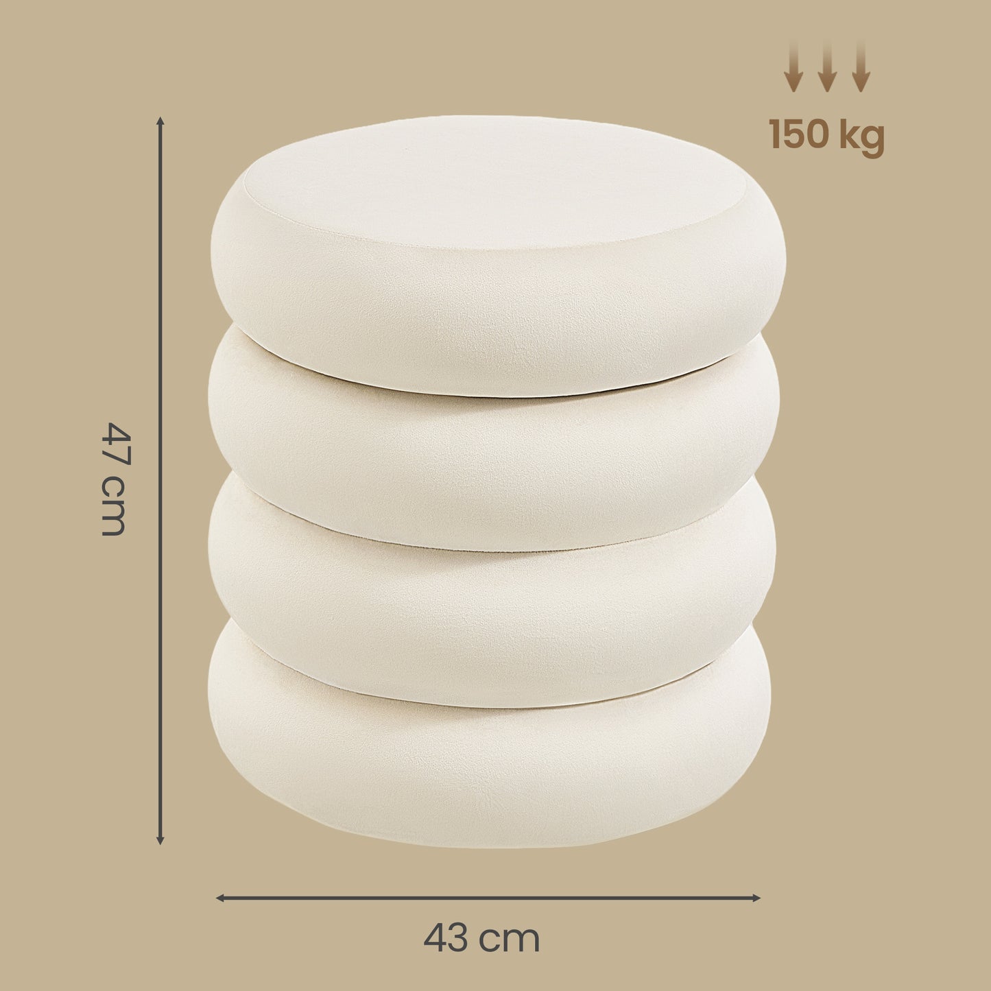 Round Velvet Storage Ottoman with Removable Lid, 16.9 Inch Upholstered Foot Stool for Living Room Bedroom, Cream White